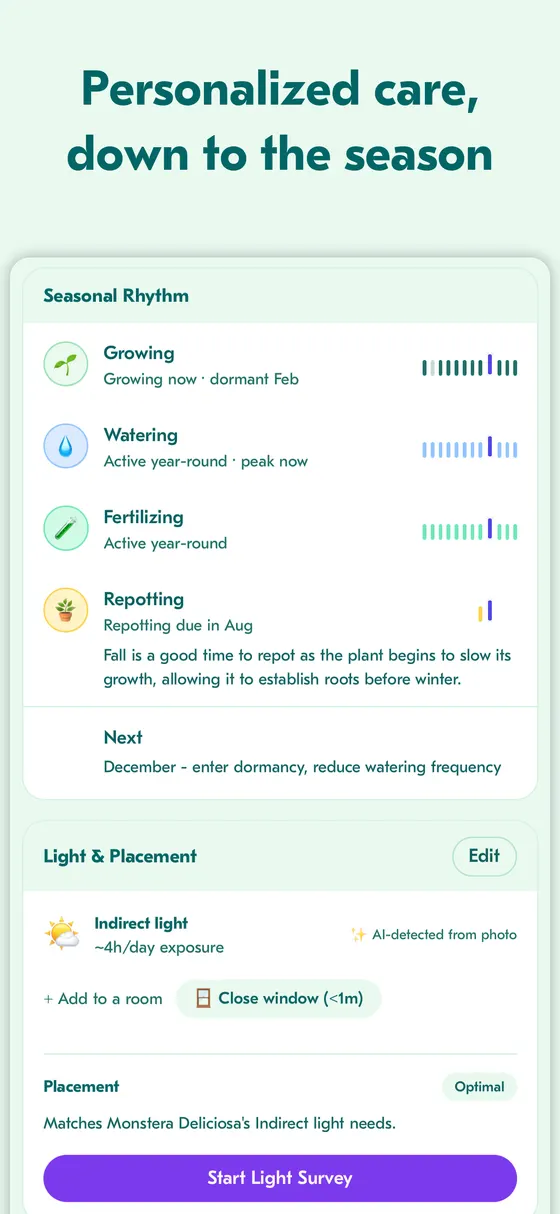 Care schedule screen with seasonal water level adjustments